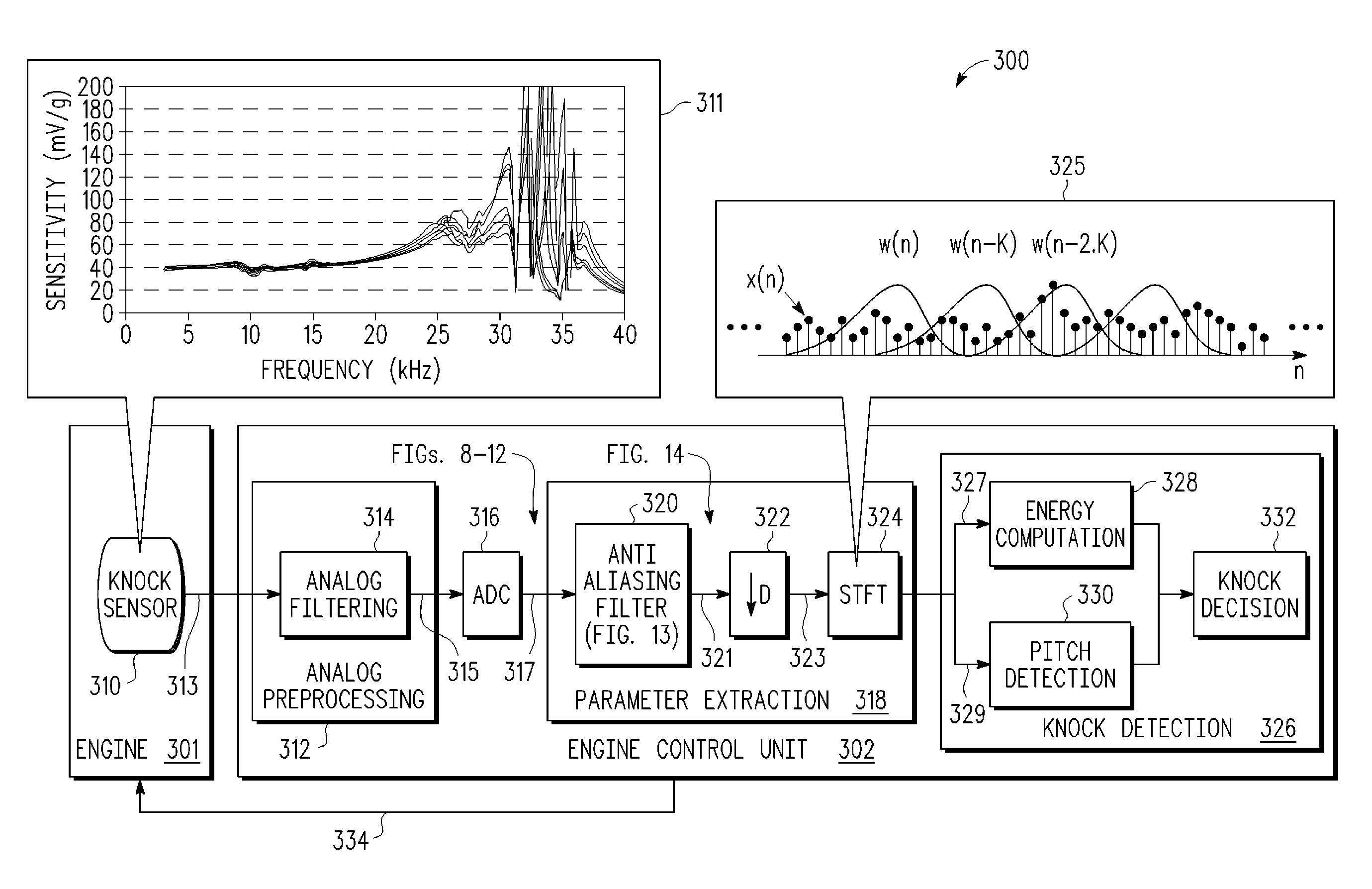 Knock signal detection in automotive systems