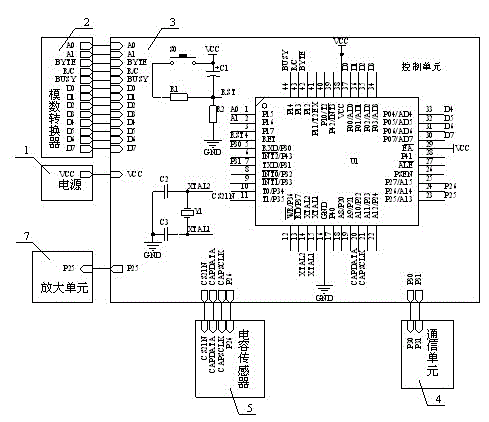 Online dust concentration detection system based on capacitor detection technology