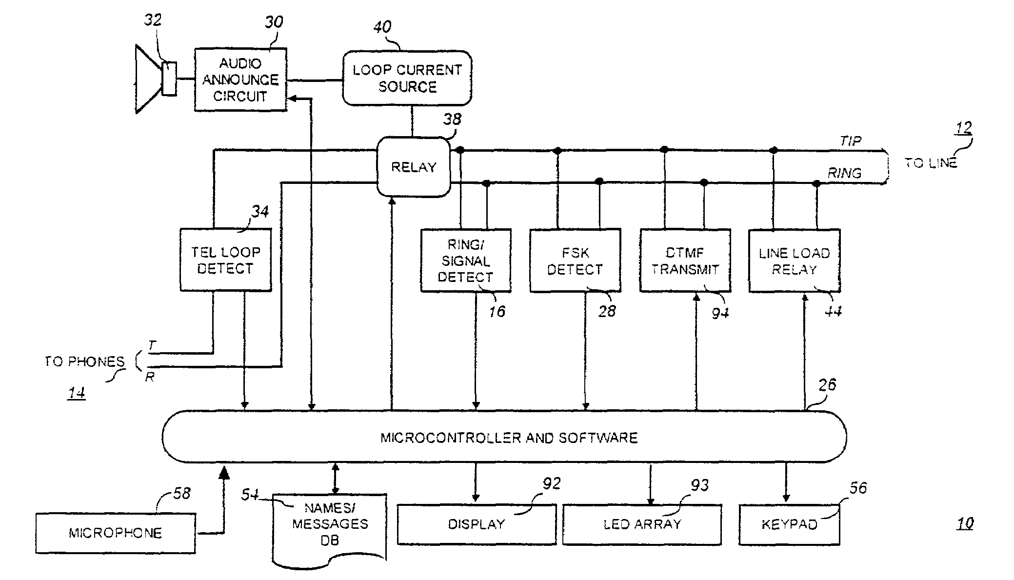 Telephone network messaging