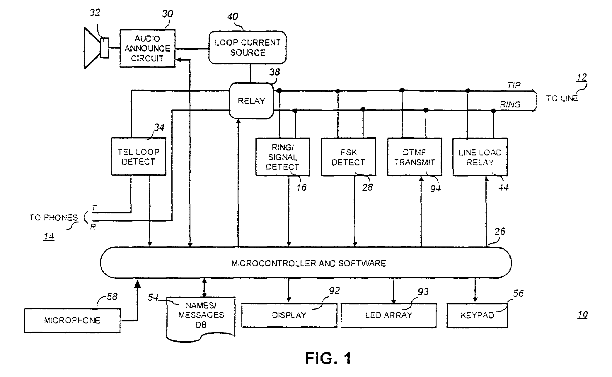 Telephone network messaging