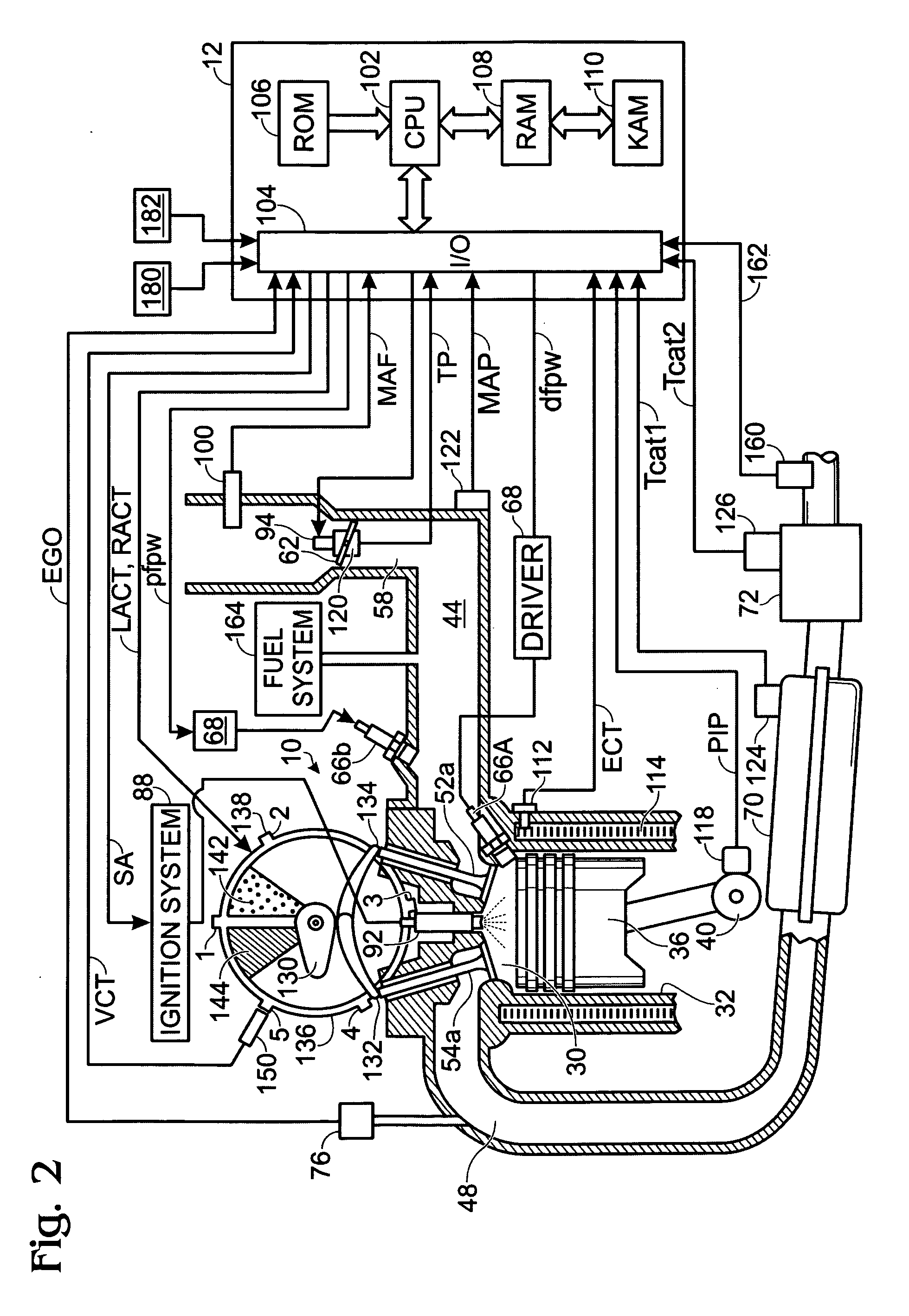 Warm up strategy for ethanol direct injection plus gasoline port fuel injection