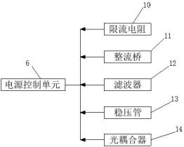 Dual-power-supply switching power supply system