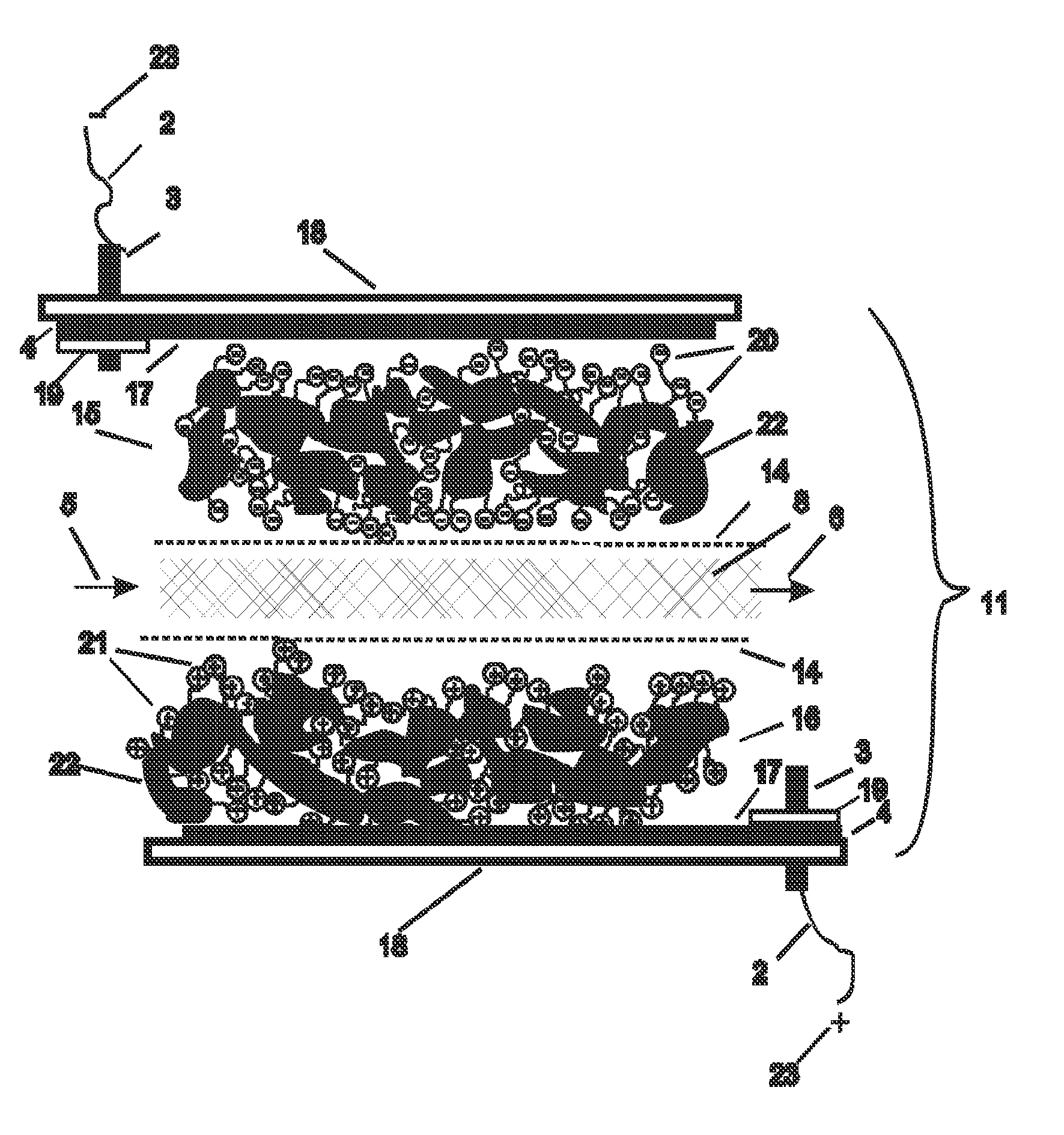 Polarized Electrode for Flow-through Capacitive Deionization