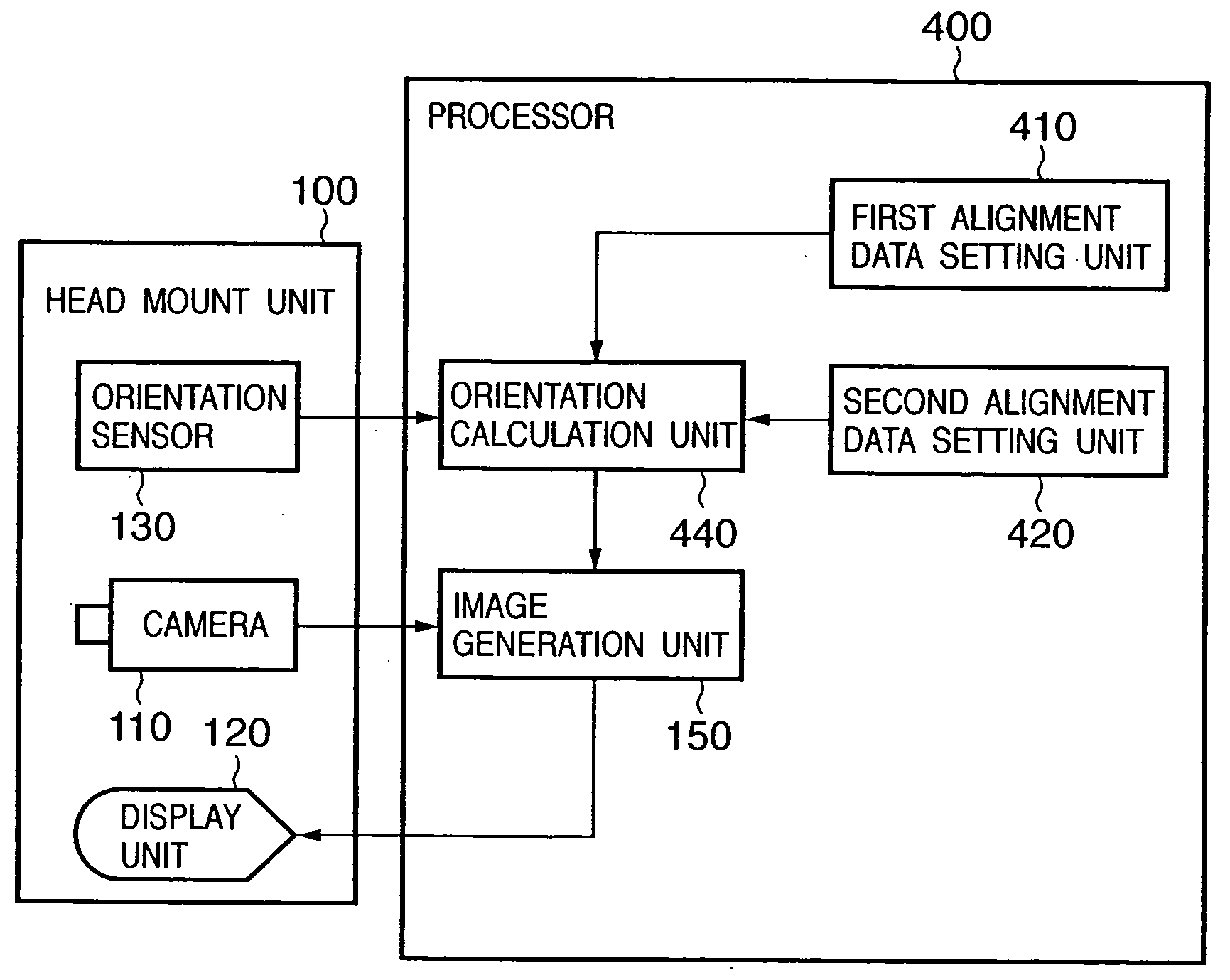 Data conversion method and apparatus, and orientation measurement apparatus