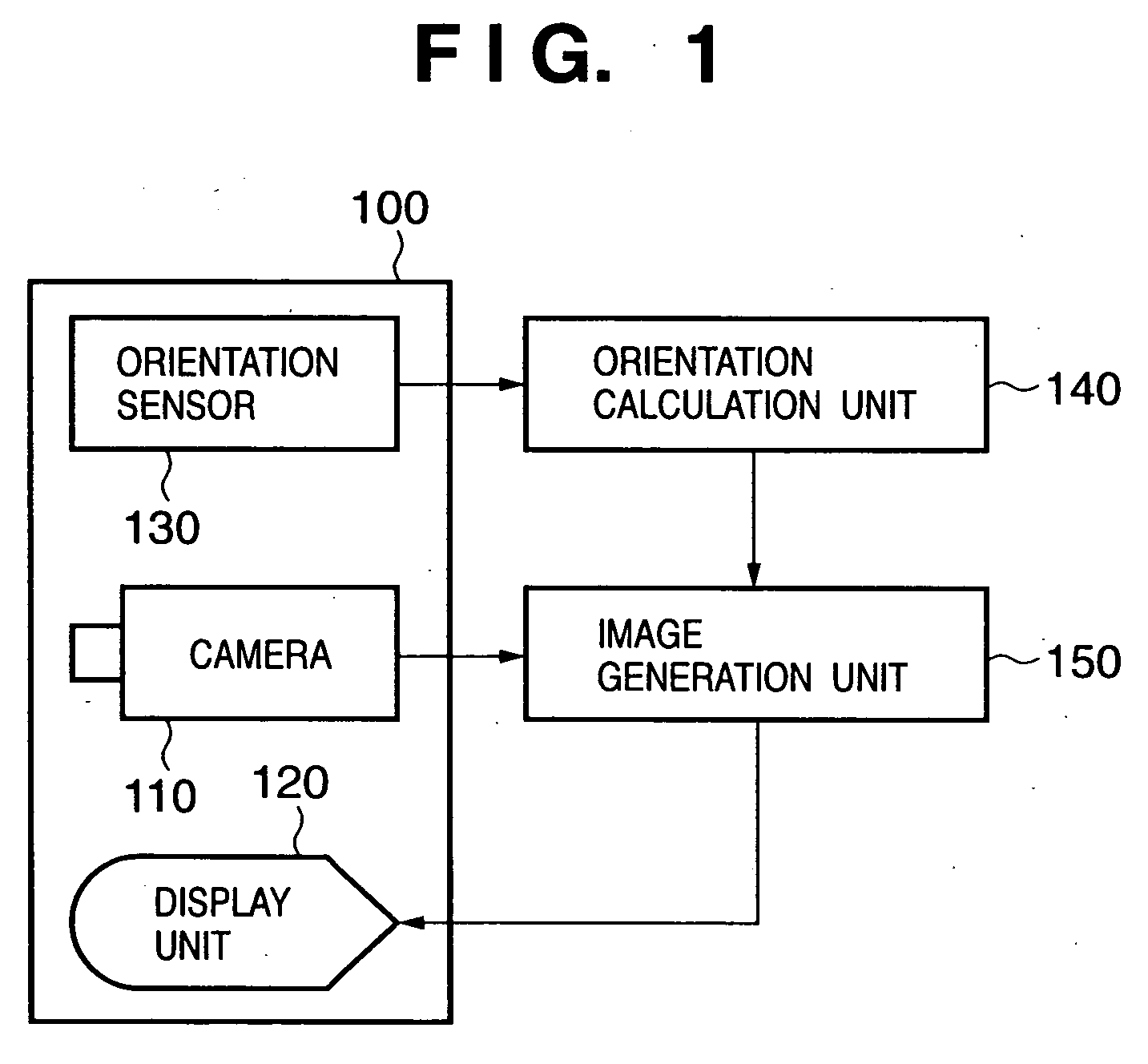 Data conversion method and apparatus, and orientation measurement apparatus