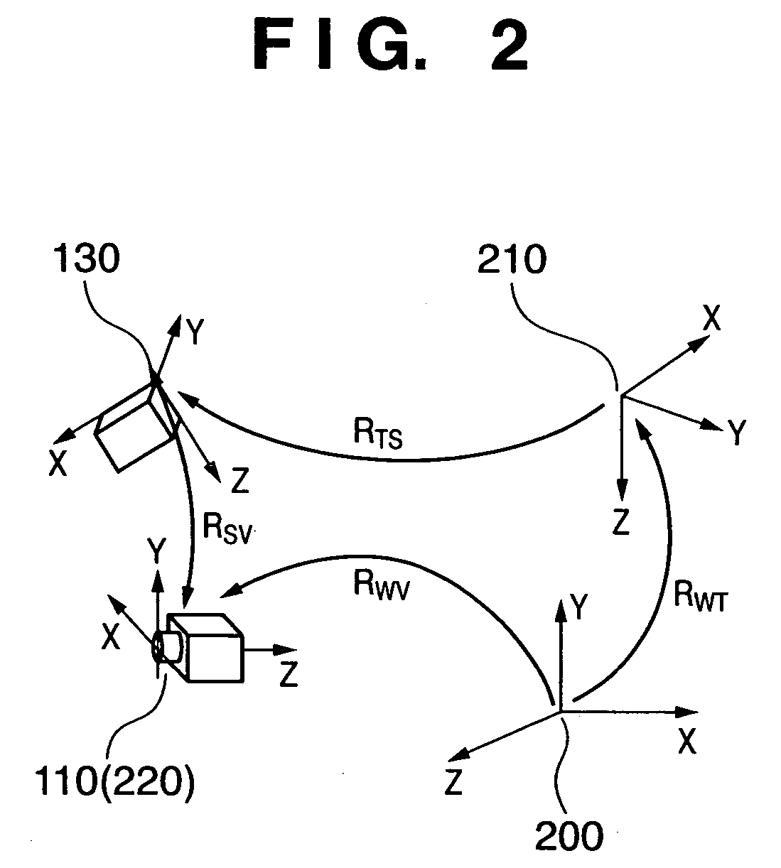 Data conversion method and apparatus, and orientation measurement apparatus