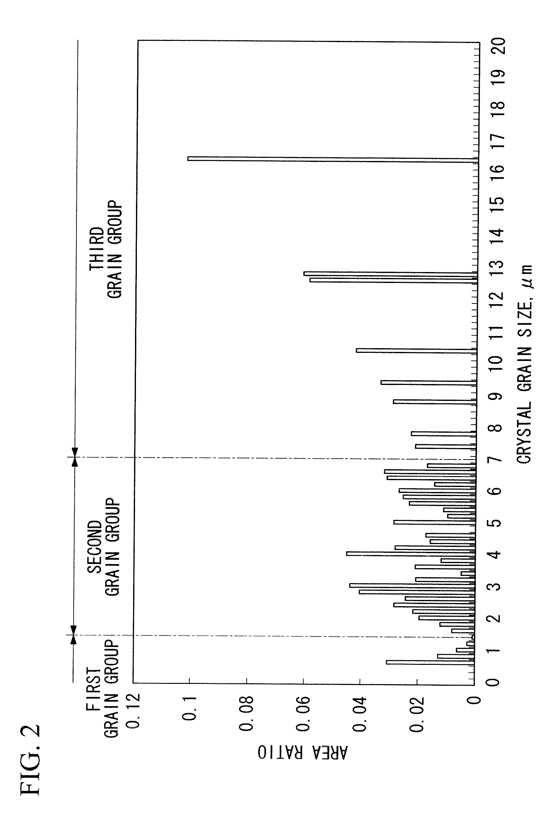 Copper alloy and method of manufacturing the same