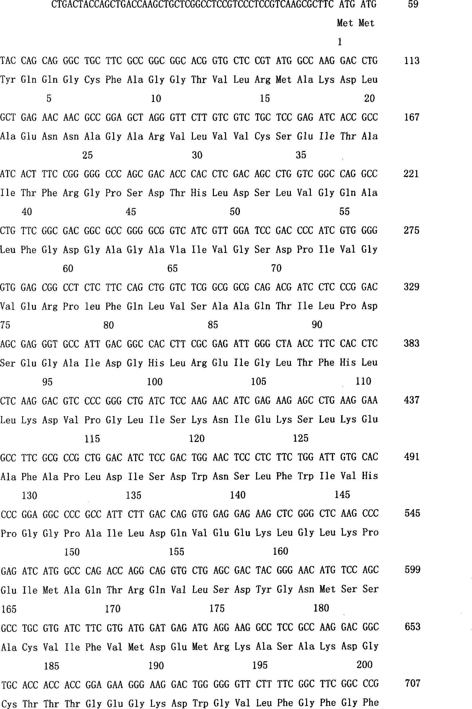 Scutellaria viscidula chalcone synthetase albumen coded sequence