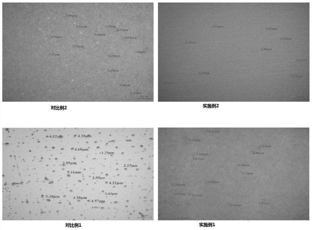 Application method of phase inversion emulsification technology in cosmetics