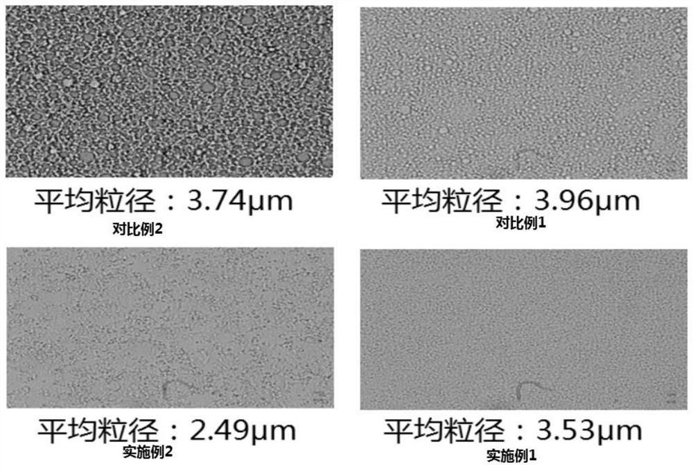 Application method of phase inversion emulsification technology in cosmetics