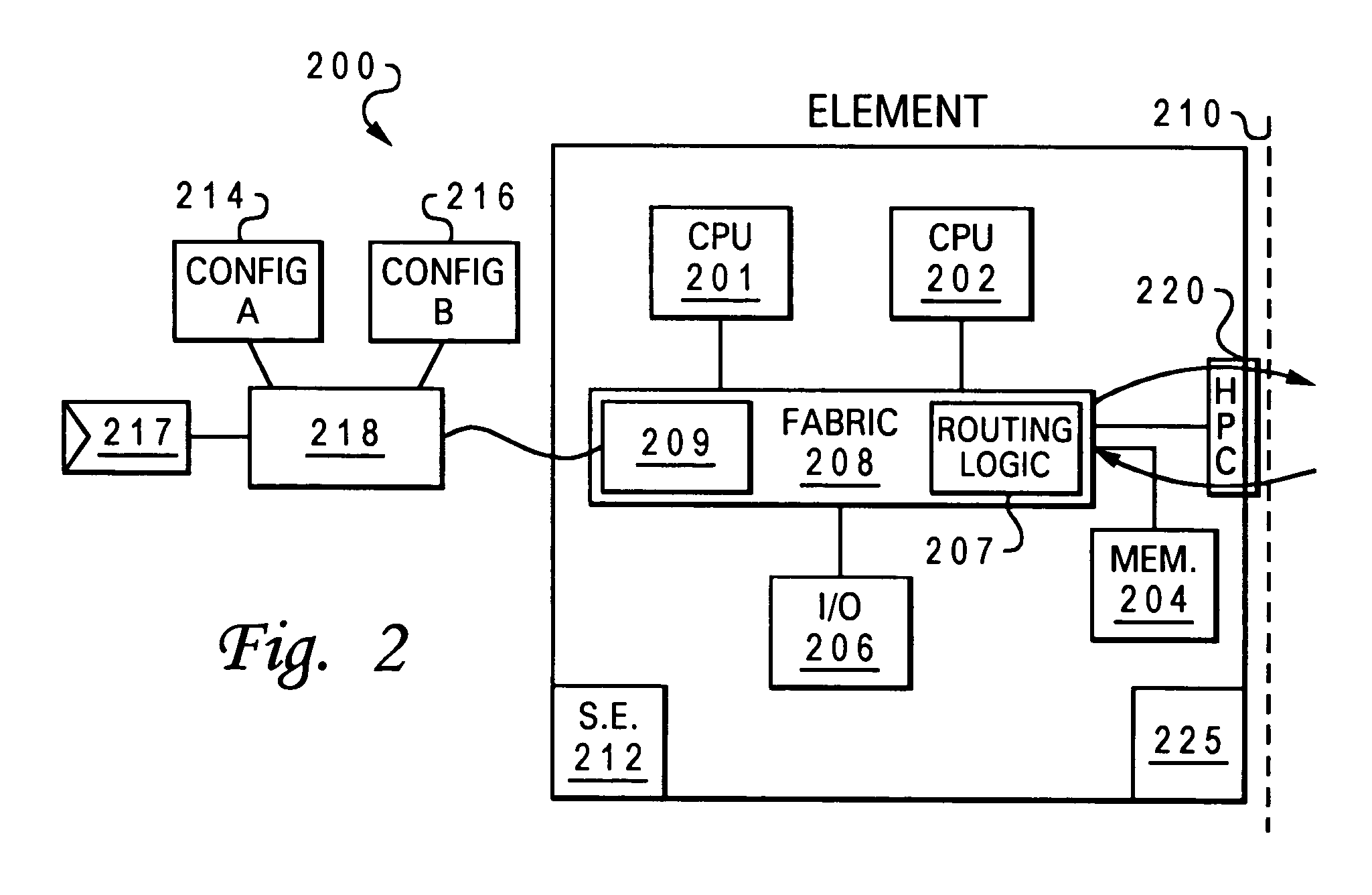 Non-disruptive, dynamic hot-add and hot-remove of non-symmetric data processing system resources