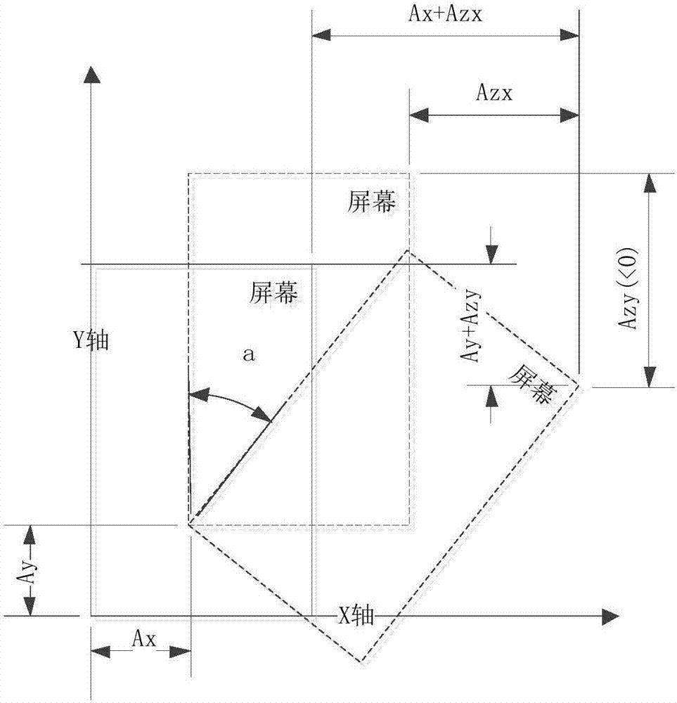 Video jitter correction method and device and electronic equipment