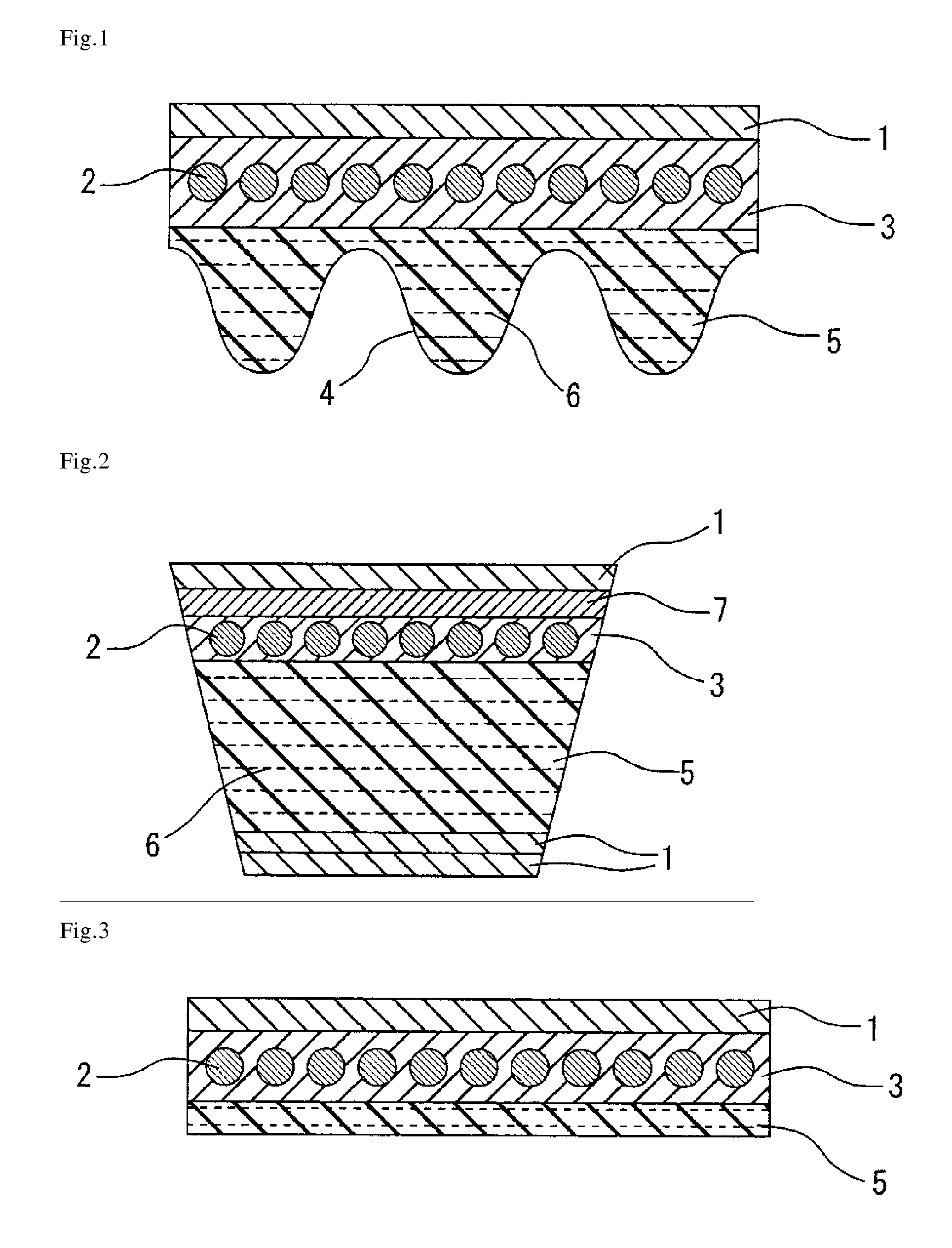 Driving belt