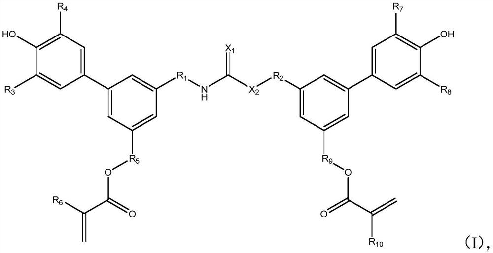 Compound, composite composed of compound, application and display panel