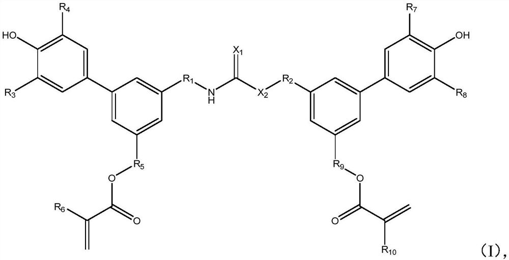 Compound, composite composed of compound, application and display panel