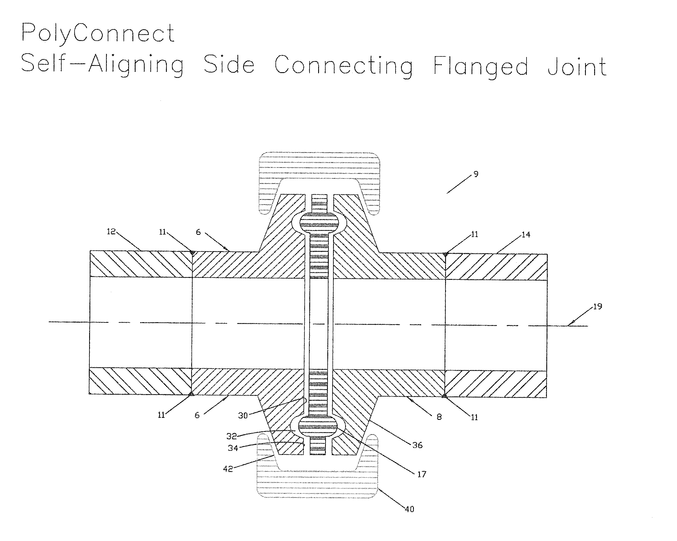 Self-aligning flanged joint and alignment rim therefor