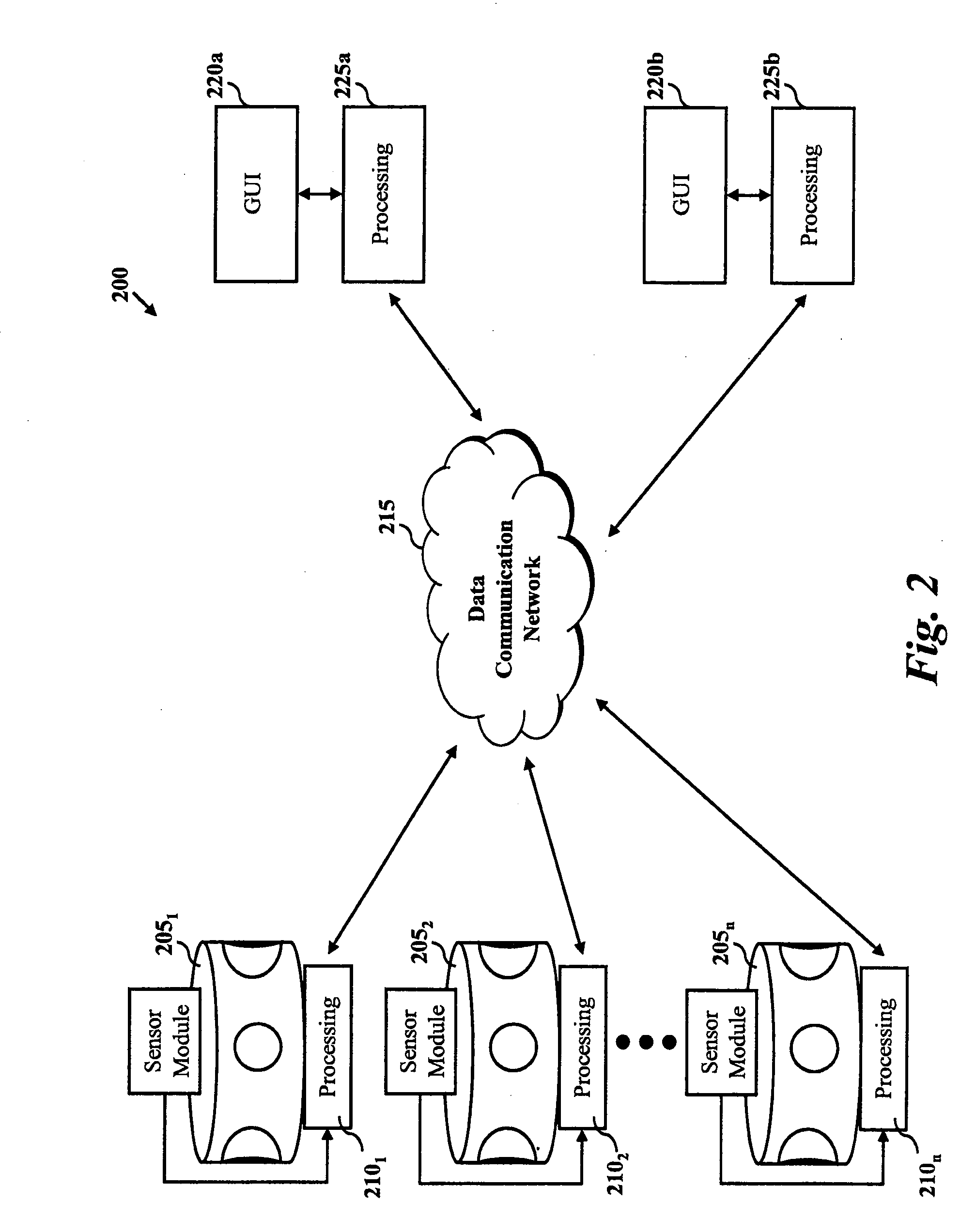 System for Panoramic Image Processing