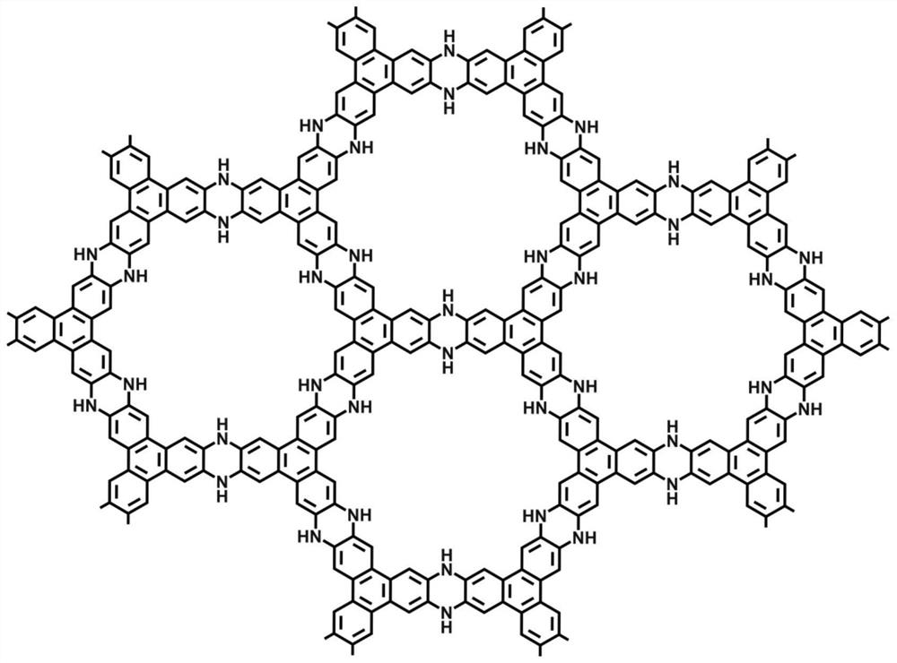 Irreversible bond connected thin-layer covalent organic framework material as well as preparation method and application thereof