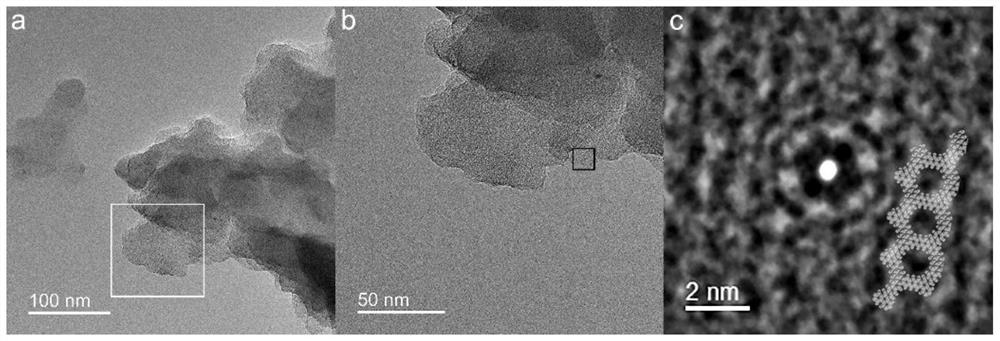 Irreversible bond connected thin-layer covalent organic framework material as well as preparation method and application thereof