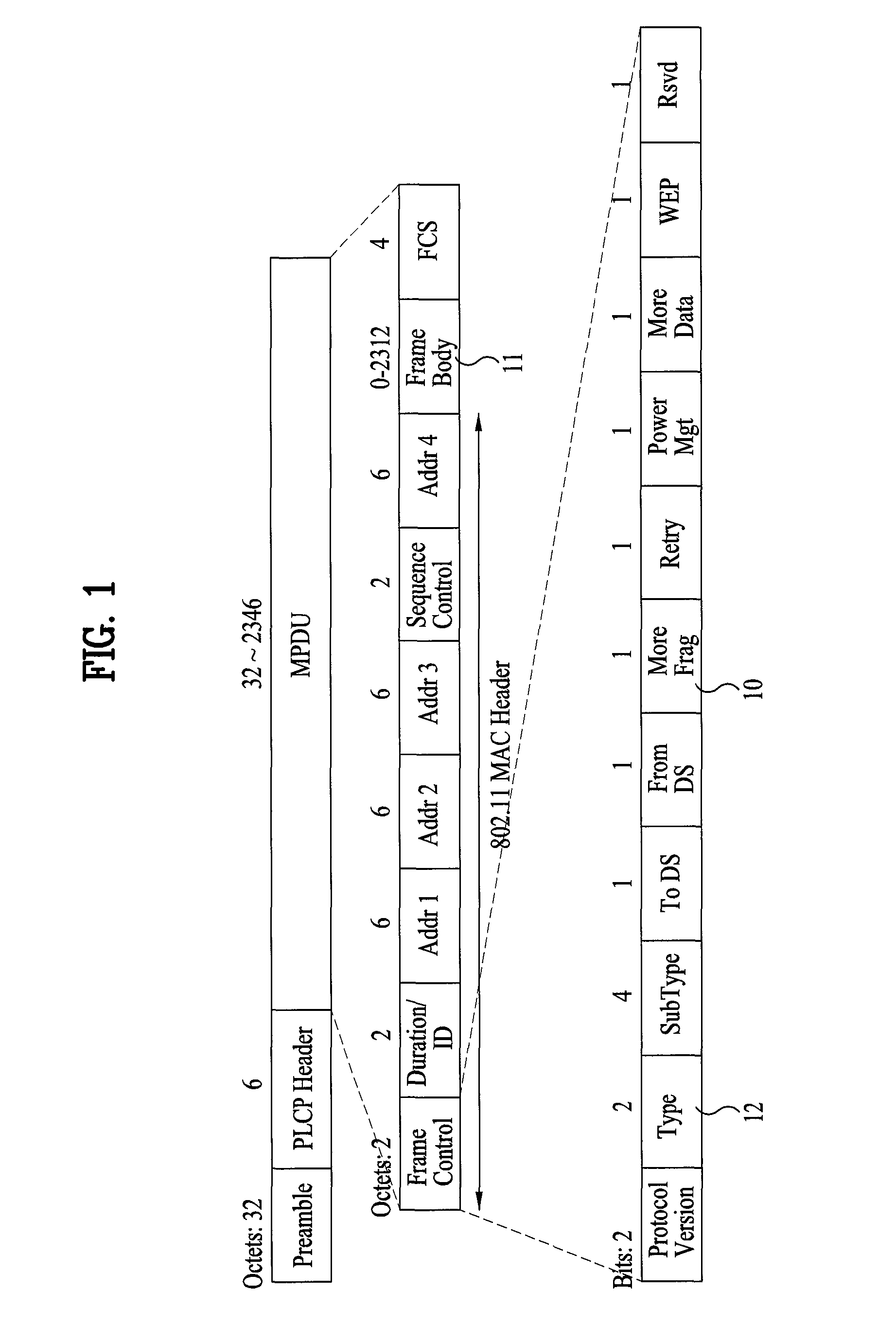 Method for transmitting information in wireless local area network system