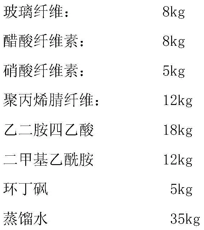 Biological filter paper and its preparation method and application