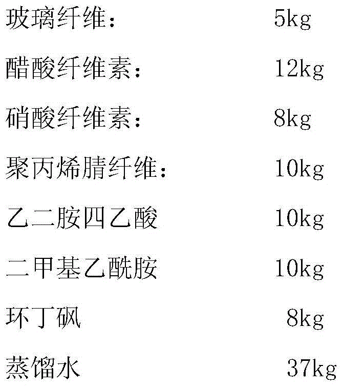 Biological filter paper and its preparation method and application