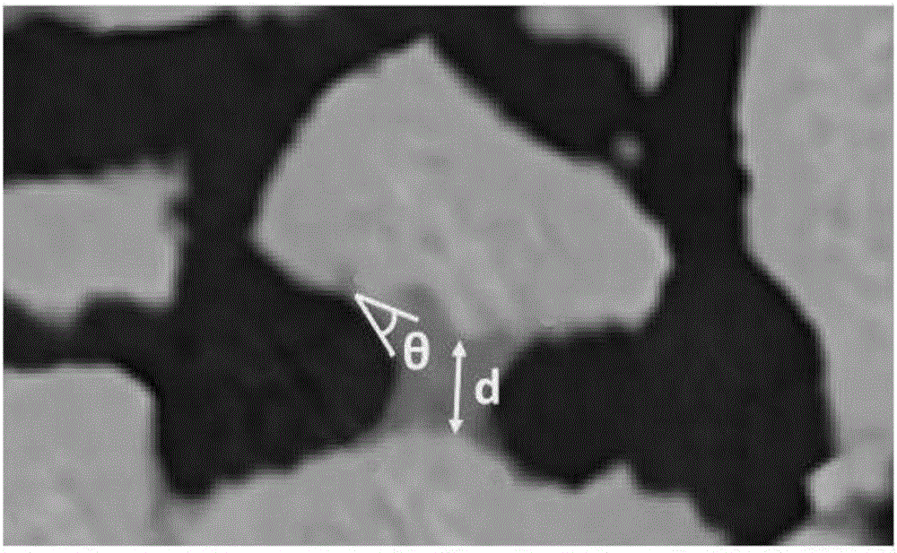 Method for measuring capillary pressure of CO2-saline-core system based on X-ray computed tomography (CT) technology