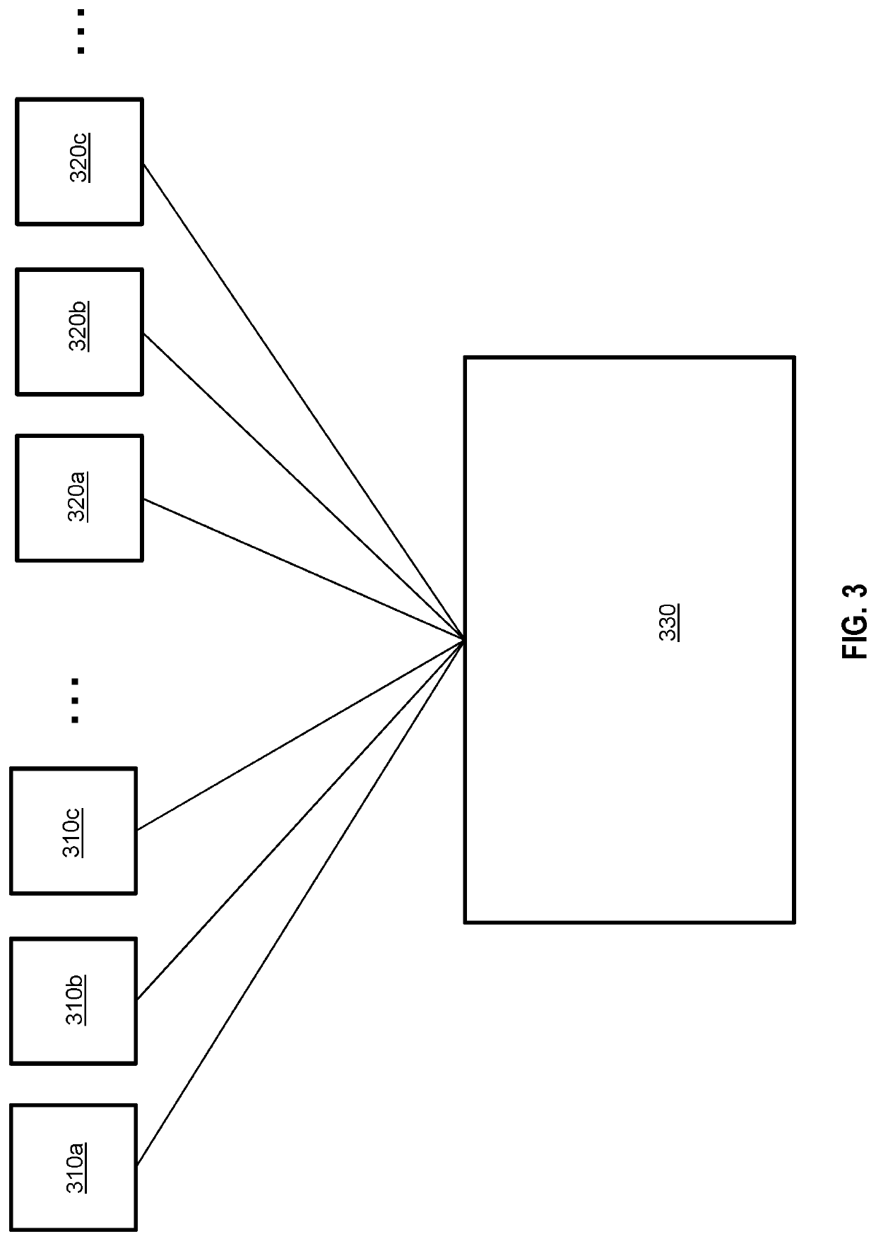 Systems and methods for performing surgery