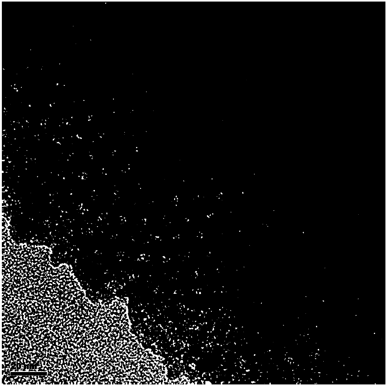 Low-temperature high-activity nickel-based bimetallic methanation catalyst, preparation method and applications thereof