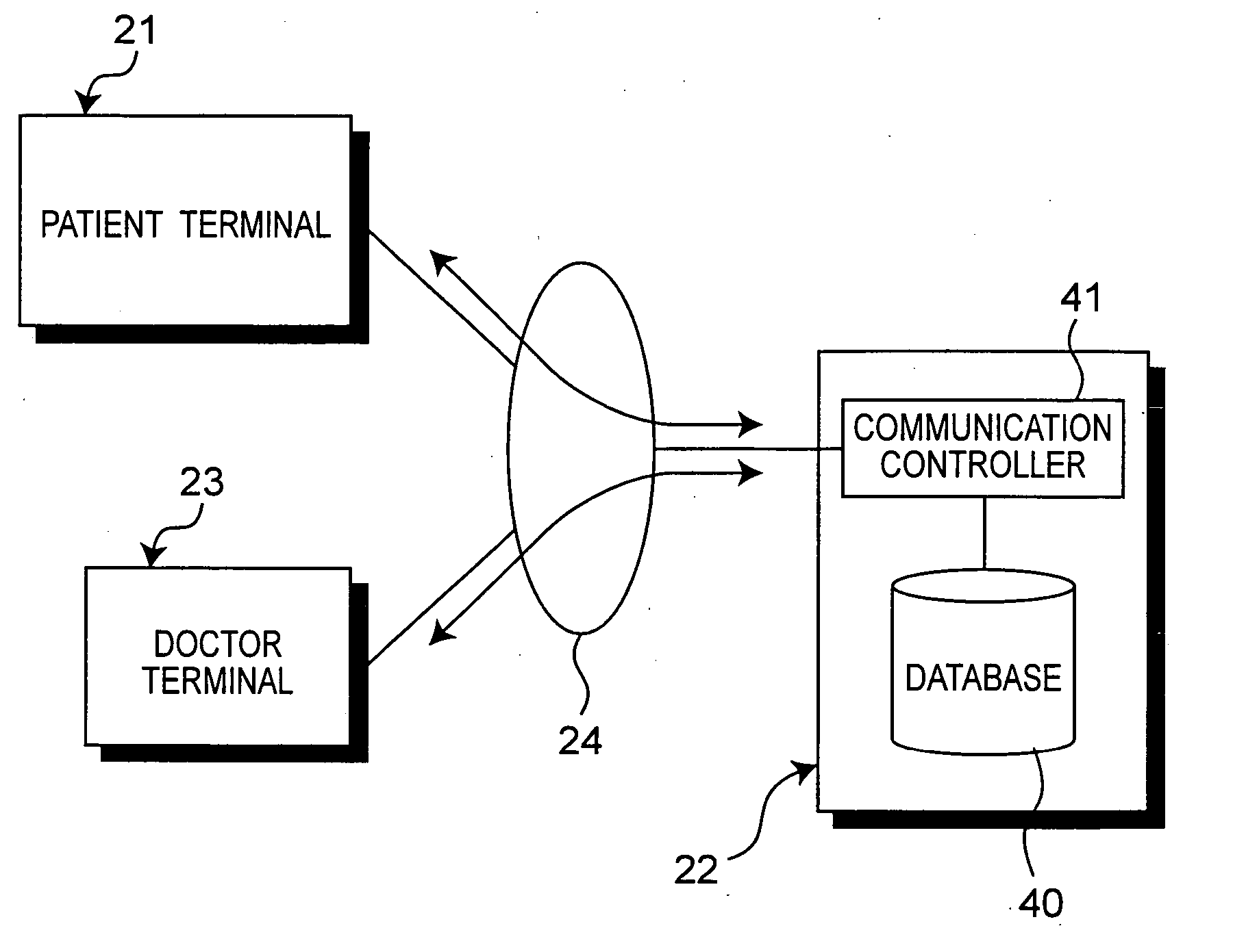 Health data collection system