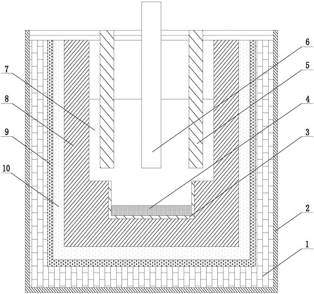 Praseodymium-neodymium-iron alloy and preparation method thereof