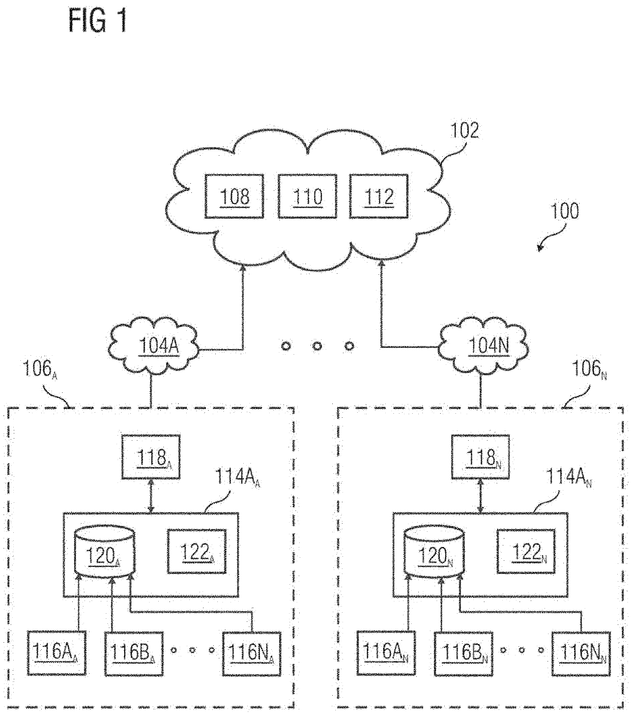 Cloud based method and system for optimizing tuning of an industrial plant