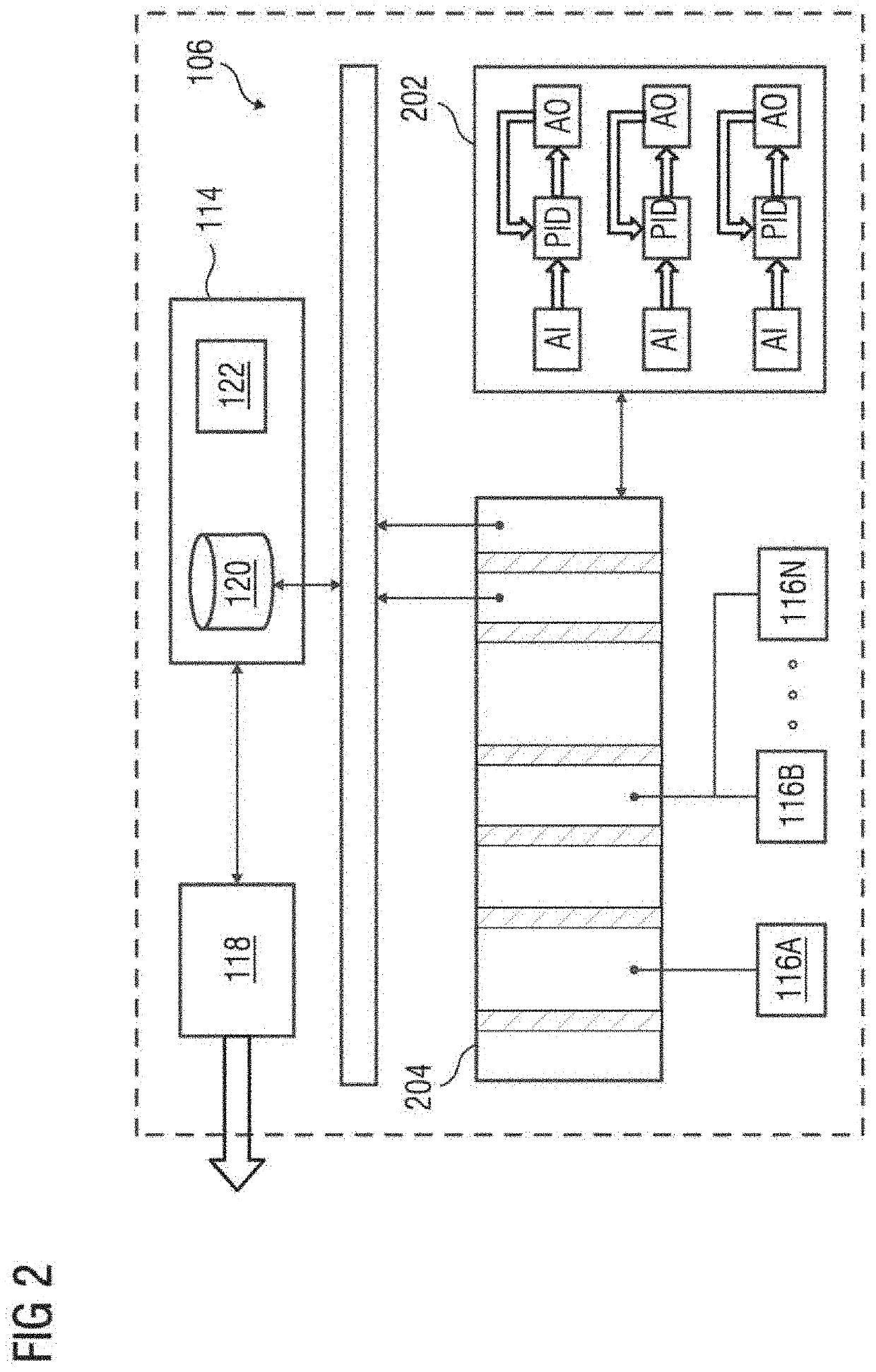 Cloud based method and system for optimizing tuning of an industrial plant