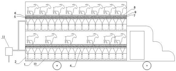 Livestock health and environmental protection transportation system