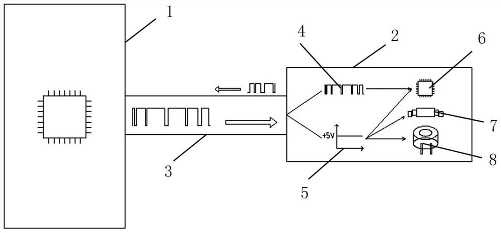 A wire controller power carrier communication structure