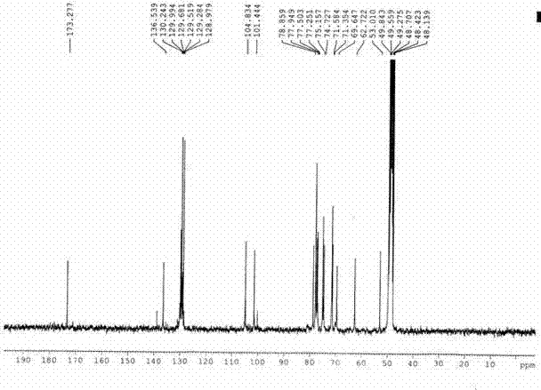 Aromatic acid compound and application