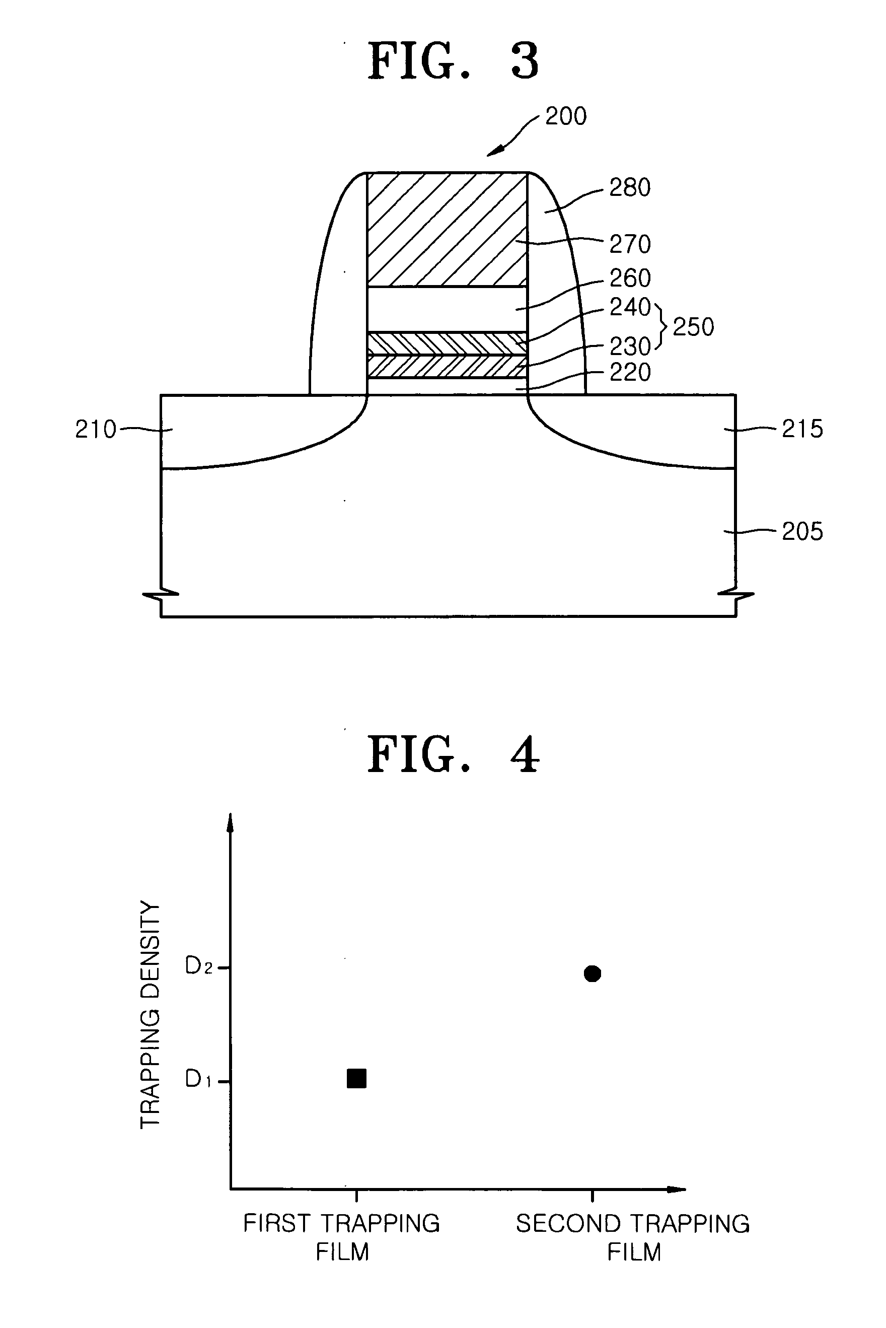 Nonvolatile memory device having a plurality of trapping films