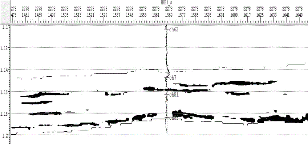 Phase-controlled earthquake inversion method in geophysical exploration