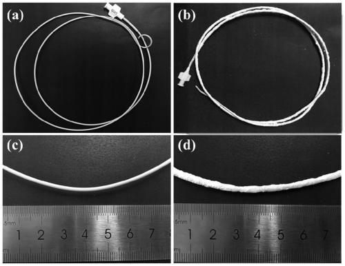 Heat-insulating coating material for medical catheters and preparation method and application of heat-insulating coating material