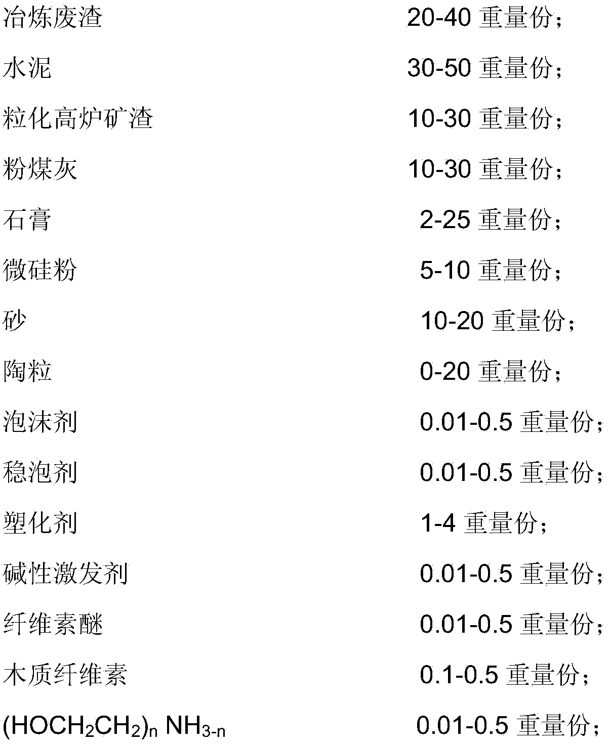 Smelting waste slag light composite artificial stone and production method thereof