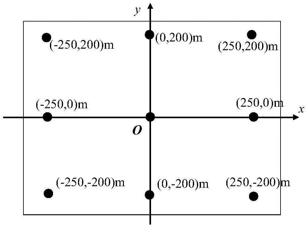 A motion compensation method for bistatic forward-looking sar