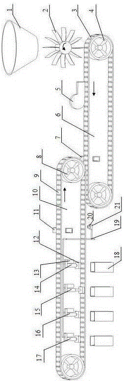 Banknote sorting machine for bus companies