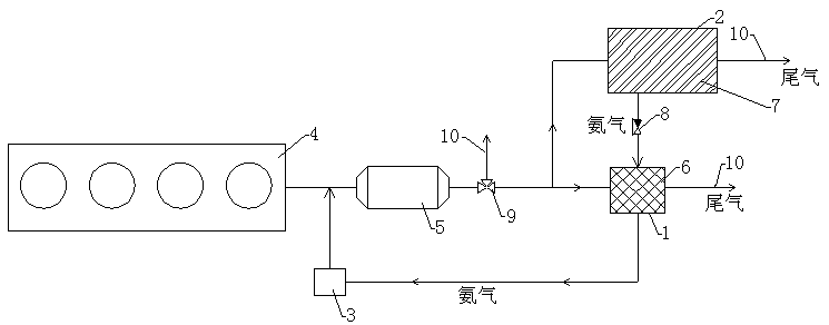 Solid Ammonia Ammonia Automatic Supply System Based on Engine Waste Heat Heating