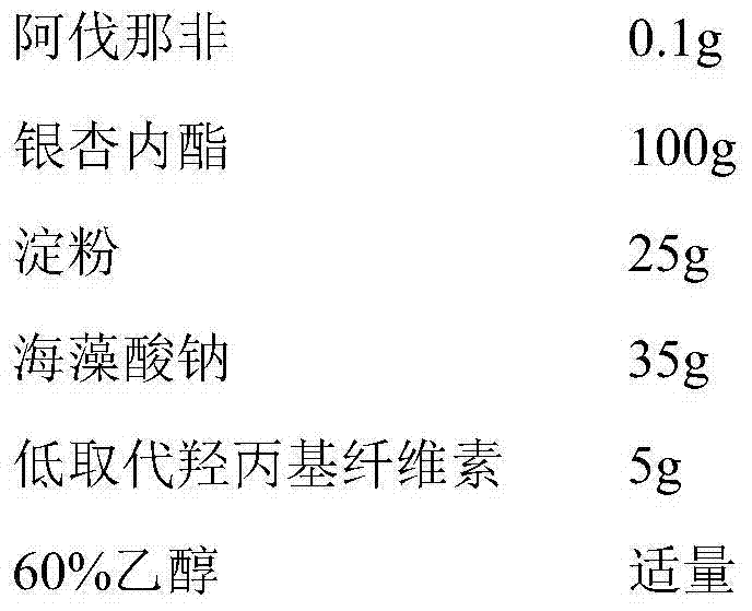 Pharmaceutical composition for treating male erectile dysfunction and application thereof