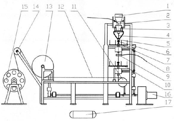 Convenient probe of detonating fuse manufacturing machine