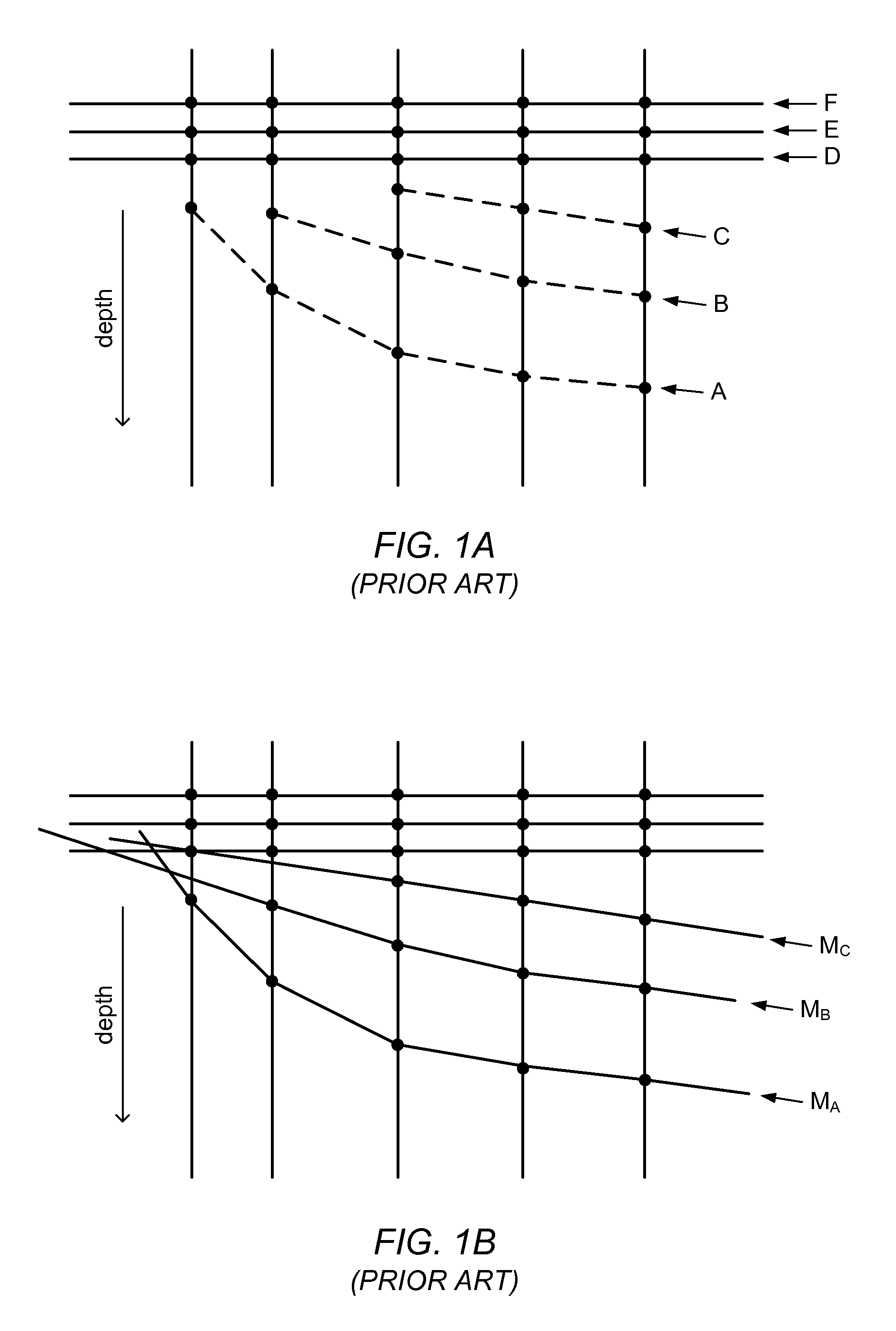 Adding positional information for surfaces in a geological formation after transforming to a gapped representation