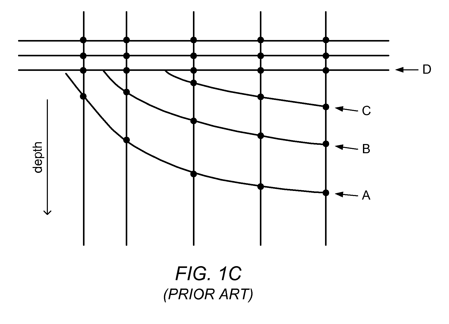 Adding positional information for surfaces in a geological formation after transforming to a gapped representation