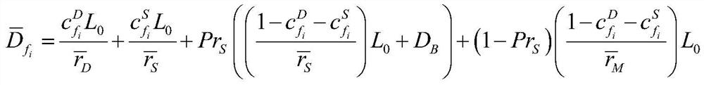 A joint optimization method for base station dormancy and cooperative caching in D2D-assisted ultra-dense networks