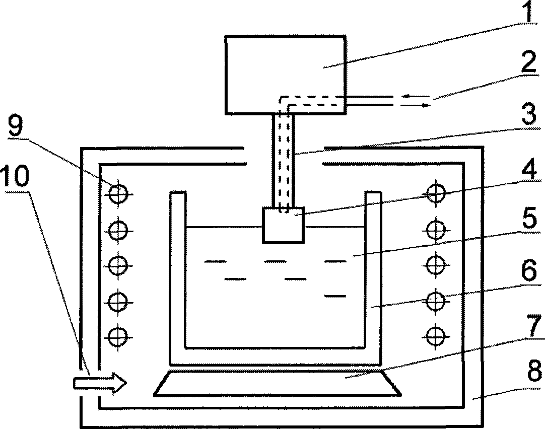 High purity aluminum ultrasonic purification method