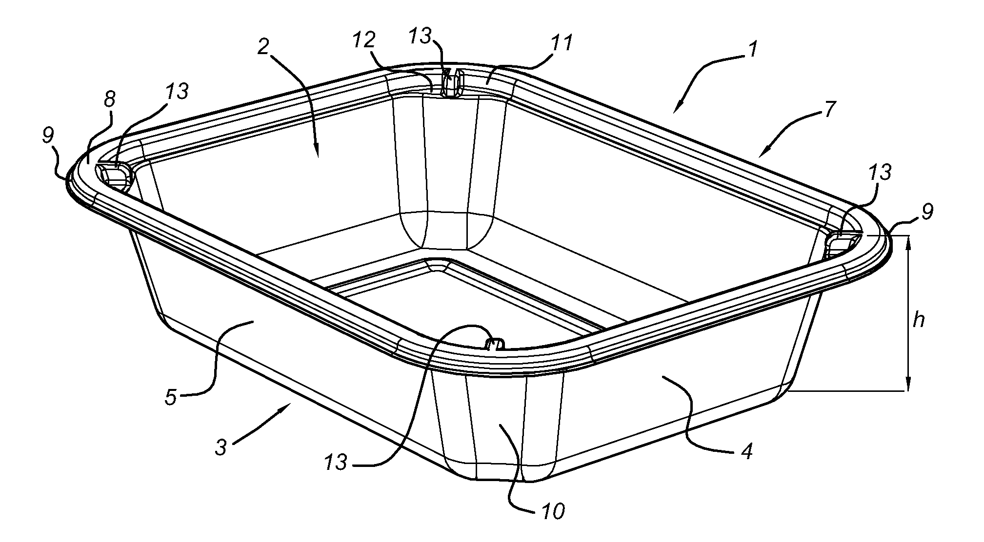 Food Packaging